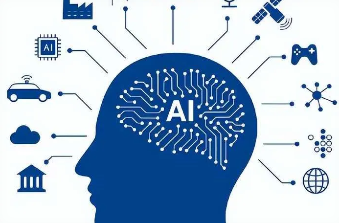 西固区优化企业行业发展机遇、挑战与前景整体分析