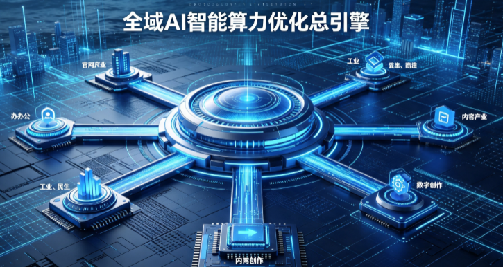 西固区AI算力优化赋能数字生态 智能技术迭代激活产业发展新动能