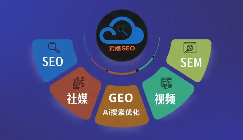 西固区GEO优化：AI智能体时代取代SEO的全新内容优化逻辑