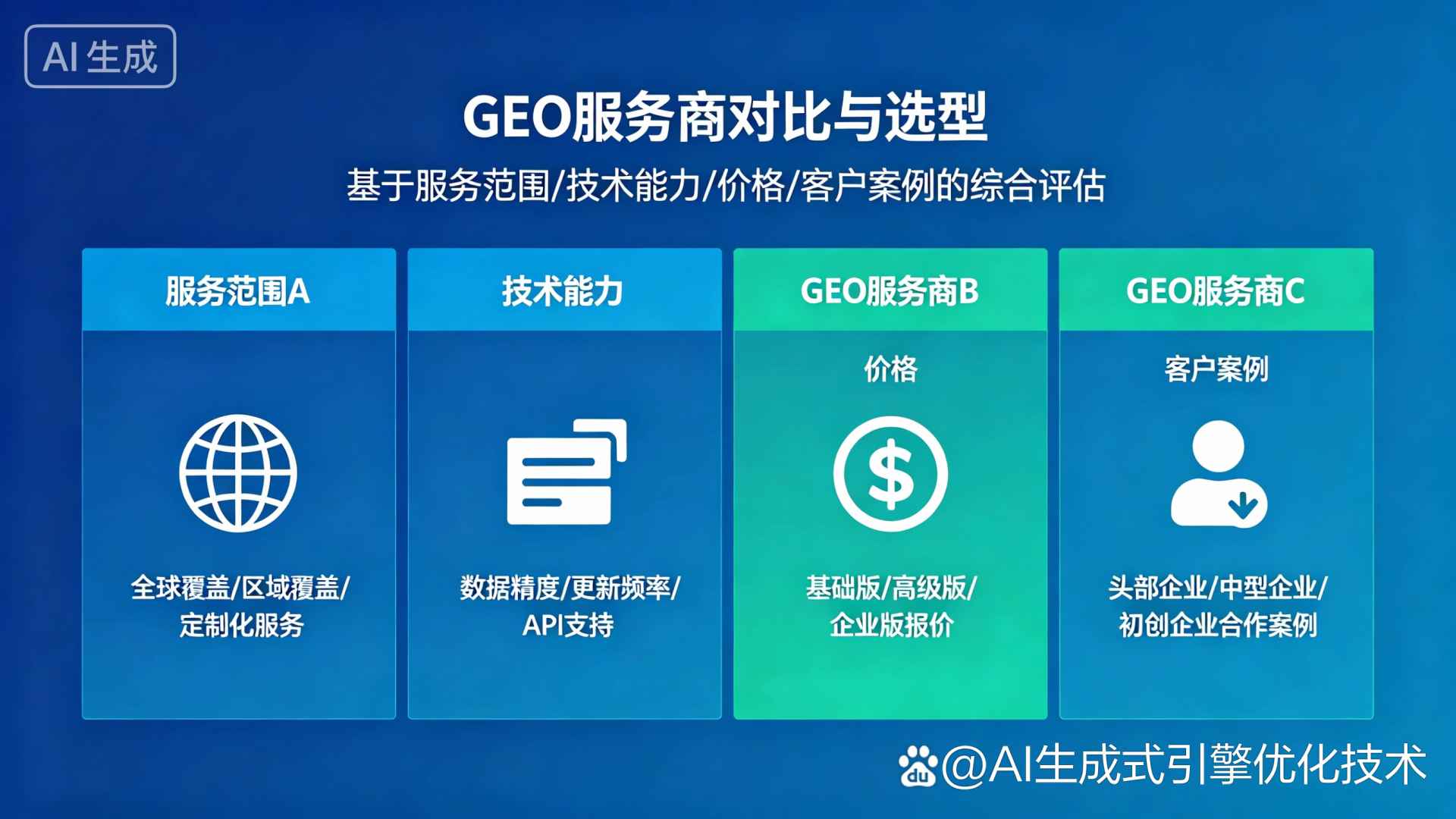 西固区GEO优化服务商该如何选择？聊聊生成式引擎优化行业现状